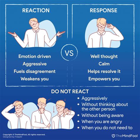 his response trackback act=trackback|What, Why, and How.